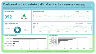 Dashboard To Track Website Traffic After Brand Awareness Online And Offline Brand Marketing Strategy