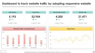 Dashboard To Track Website Traffic By Adopting Responsive Website Dashboard To Track Website Traffic By Adopting Responsive Website