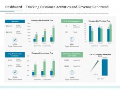Dashboard tracking customer activities and revenue generated bank operations transformation ppt styles