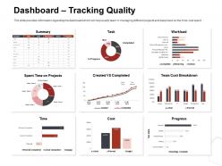 Dashboard tracking quality workload ppt file design