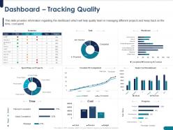 Dashboard tracking quality workload ppt powerpoint presentation file deck