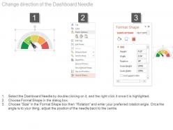Dashboard with business progress growth stages indication powerpoint slides