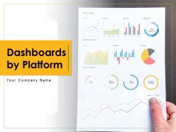 Dashboards Snapshot By Platform Powerpoint Presentation Slides
