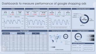 Dashboards To Measure Performance Of Google Digital Marketing Strategies For Customer Acquisition