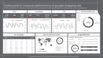 Dashboards To Measure Performance Of Google Shopping Ads Growth Marketing Strategies