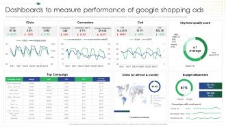 Dashboards To Measure Performance Of Google Shopping Ads Online Retail Marketing