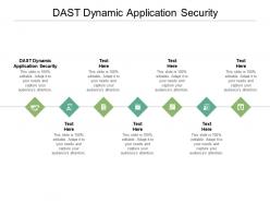 Dast dynamic application security ppt powerpoint presentation ideas portrait cpb