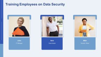 Data Access Control Best Practices Overview PPT Template AT Attractive Pre-designed