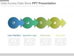 Data access data store ppt presentation