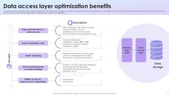 Data Access Layer Optimization Benefits