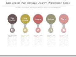 Data access plan template diagram presentation slides