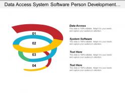 Data access system software person development product development