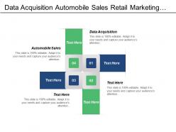 Data acquisition automobile sales retail marketing comparative analysis cpb