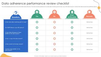 Data Adherence Performance Review Checklist