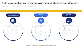 Data Aggregation Use Case Across Various Industries And Domains
