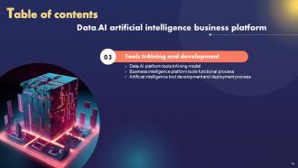 Data AI Artificial Intelligence Business Platform AI CD Multipurpose Attractive