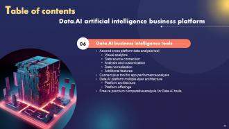Data AI Artificial Intelligence Business Platform AI CD Customizable Graphical