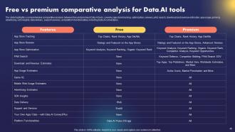 Data AI Artificial Intelligence Business Platform AI CD Appealing Graphical