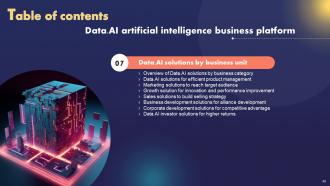 Data AI Artificial Intelligence Business Platform AI CD Informative Graphical