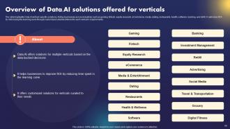 Data AI Artificial Intelligence Business Platform AI CD Slides Captivating