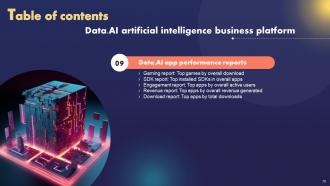 Data AI Artificial Intelligence Business Platform AI CD Impressive Captivating