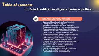 Data AI Artificial Intelligence Business Platform For Table Of Contents AI SS