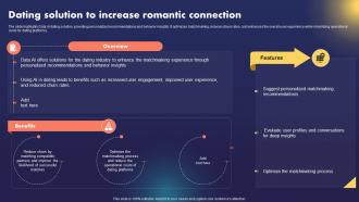 Data AI Artificial Intelligence Dating Solution To Increase Romantic Connection AI SS