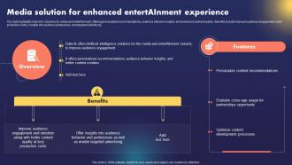Data AI Artificial Intelligence Media Solution For Enhanced Entertainment Experience AI SS