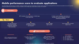 Data AI Artificial Intelligence Mobile Performance Score To Evaluate Applications AI SS