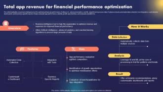 Data AI Artificial Intelligence Total App Revenue For Financial Performance Optimization AI SS