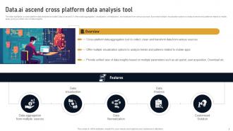 Data Ai Ascend Cross Platform Data Analysis Tool Developing Marketplace Strategy AI SS V