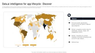 Data Ai Intelligence For App Lifecycle Discover Developing Marketplace Strategy AI SS V
