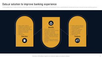 Data Ai Solution To Improve Banking Experience Developing Marketplace Strategy AI SS V