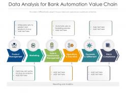 Data Analysis For Bank Automation Value Chain