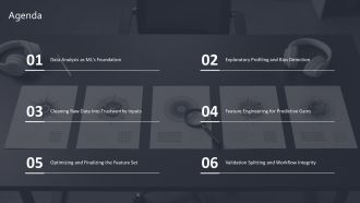 Data Analysis For Machine Learning PPT Mockup VA Analytical Impressive