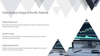 Data Analysis For Machine Learning PPT Mockup VA Multipurpose Impressive