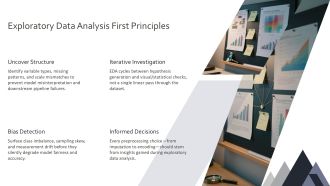 Data Analysis For Machine Learning PPT Mockup VA Graphical Impressive