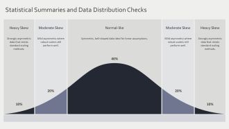 Data Analysis For Machine Learning PPT Mockup VA Captivating Impressive