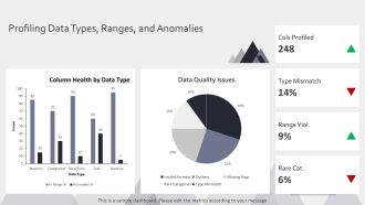 Data Analysis For Machine Learning PPT Mockup VA Aesthatic Impressive
