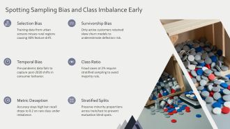 Data Analysis For Machine Learning PPT Mockup VA Adaptable Impressive