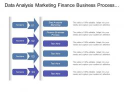 Data analysis marketing finance business process marketing effectiveness cpb