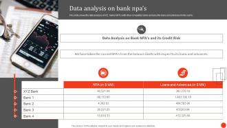 Data Analysis On Bank Npas Principles And Techniques In Credit Portfolio Management