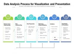 Data analysis process for visualization and presentation