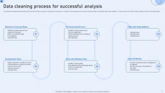 Data Analysis Process Powerpoint Ppt Template Bundles Analytical Captivating