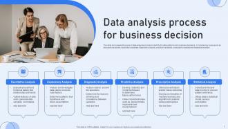 Data Analysis Process Powerpoint Ppt Template Bundles Attractive Captivating