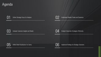 Data Analysis Techniques For Business Decision Making PPT PowerPoint AT Idea Template
