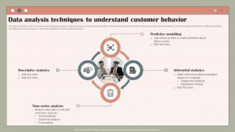 Data Analysis Techniques To Understand Using Customer Data To Improve MKT SS V