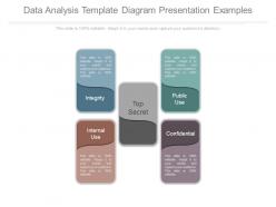 Data analysis template diagram presentation examples