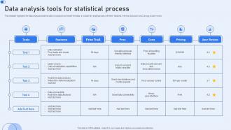 Data Analysis Tools For Statistical Process