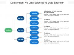 Data analyst vs data scientist vs data engineer ppt powerpoint presentation portfolio example cpb